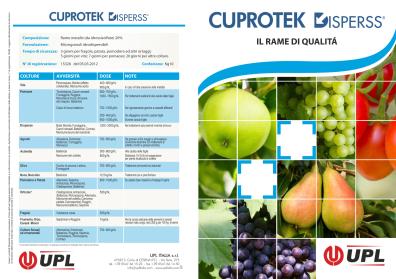 CUPROTEK DISPERSS